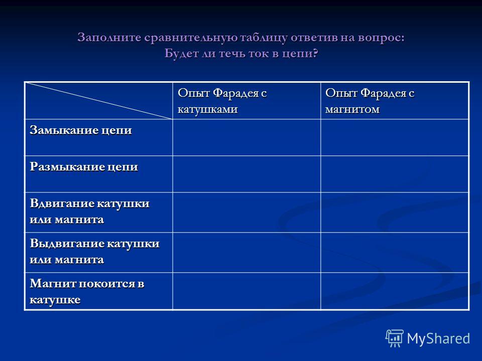 Чем различаются деловые и личные отношения: основные отличия, особенности всех видов межличностных взаимодействий