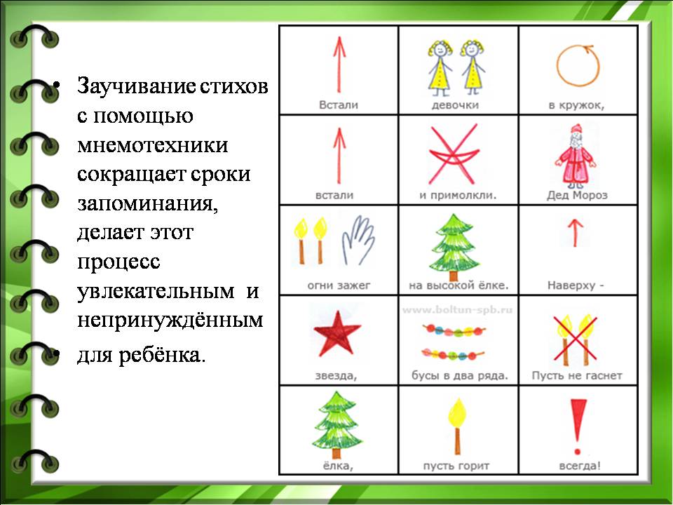 Развитие зрительной памяти