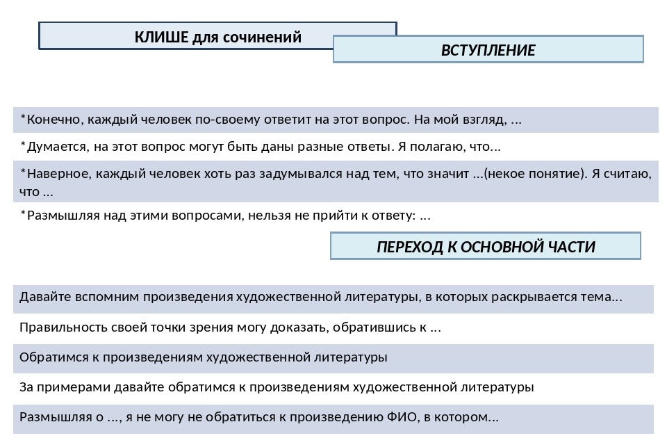 Как писать сочинение по русскому языку на егэ-2024