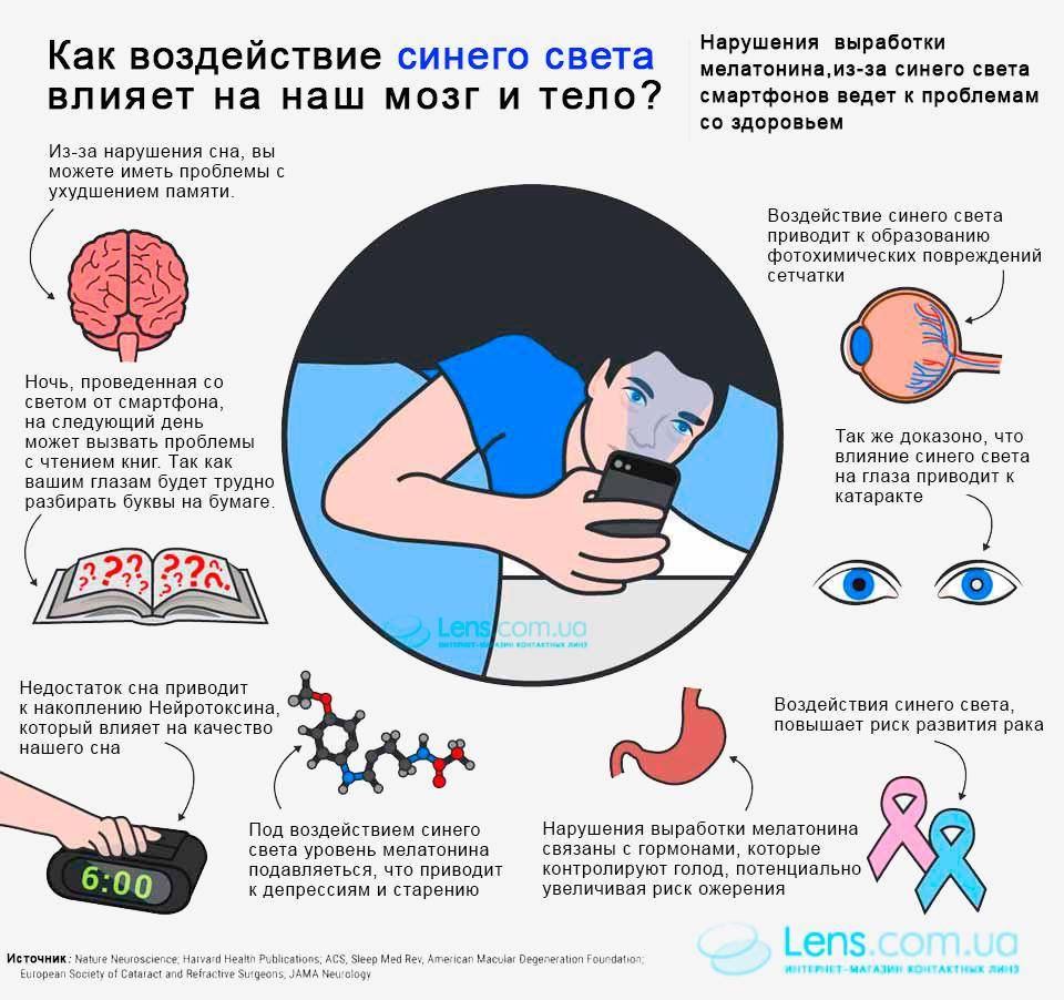 Атака на нейроны: как хроническое недосыпание запускает в мозге «механизм уничтожения» — рт на русском