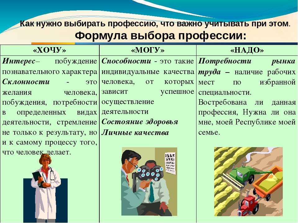 Как помочь ребенку выбрать профессию » notagram.ru