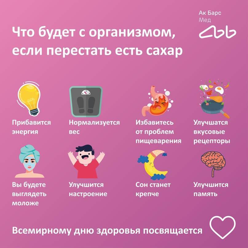 Как перестать есть сладкое: 7 важных шагов побороть тягу | legkomed.ru