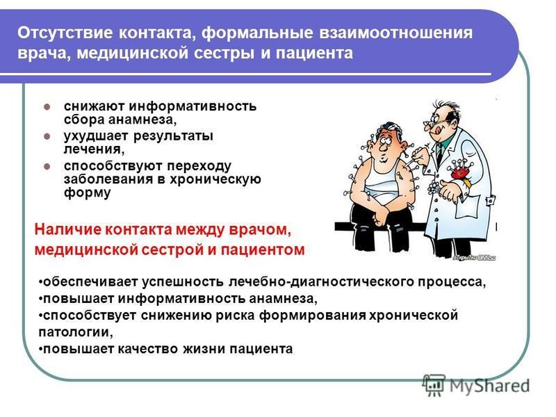 Речевой этикет медицинского работника кратко