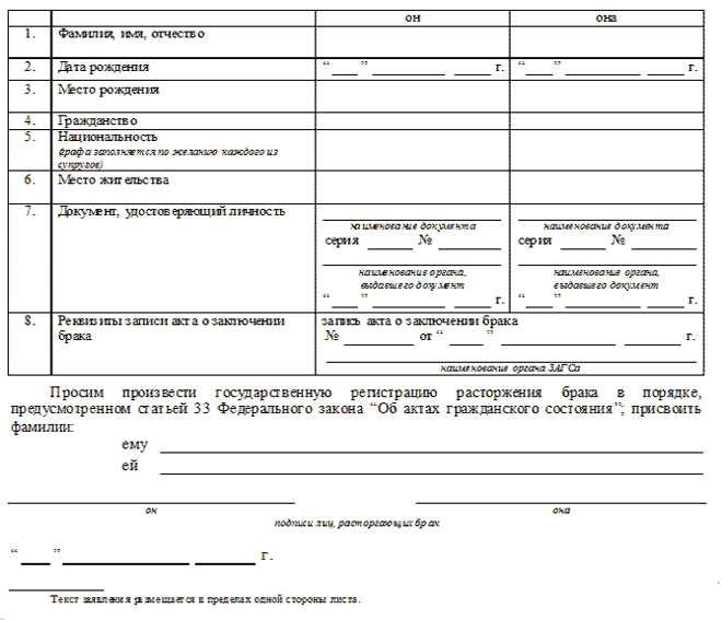 Процедура развода с несовершеннолетними детьми при обоюдном согласии