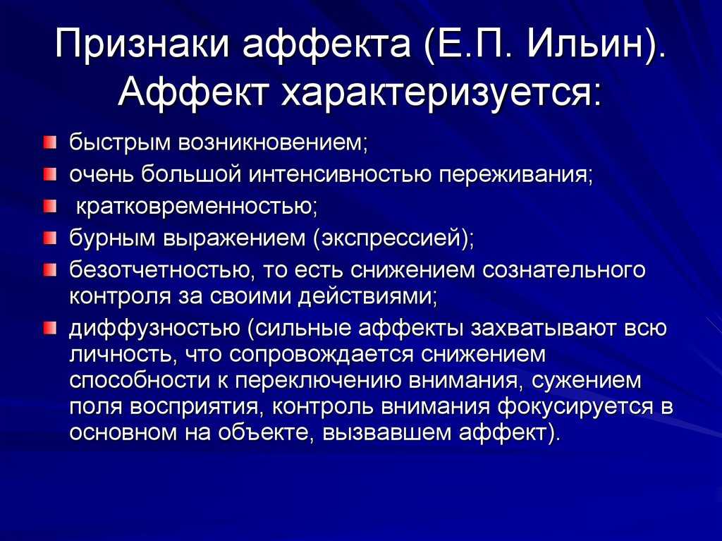Состояние аффекта - симптомы и лечение. журнал медикал