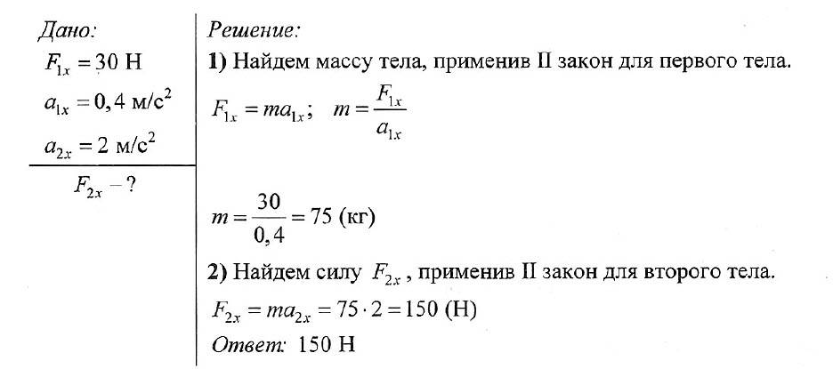 4 00 4 30. Задачи по 1 закону Ньютона. Задачи по физике 9 класс с решением. Задачи по законам Ньютона 9 класс. Задачи на законы Ньютона 9 класс физика.