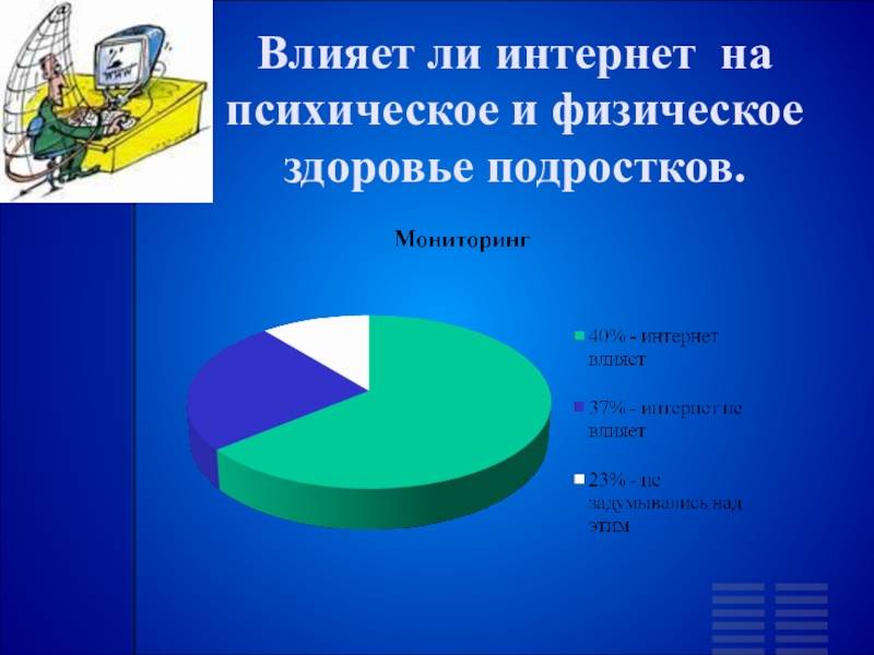 Влияние социальных сетей на подростков