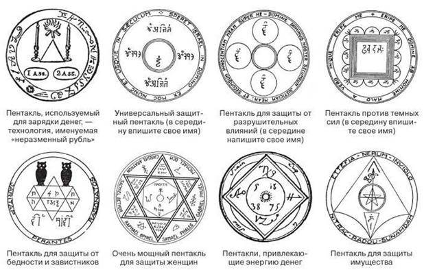 Пентаграммы и их значения в картинках