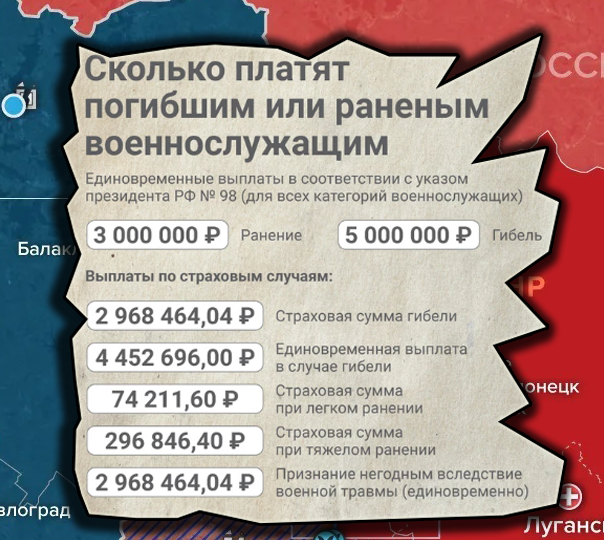 Выплаты погибшим военнослужащим на Украине. Контракт добровольцем на Украину. Выплаты при ранении на Украине военнослужащим. Сколько платят волонтерам на Донбассе.