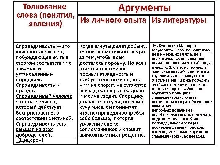 Проявление материнской любви: примеры из жизни