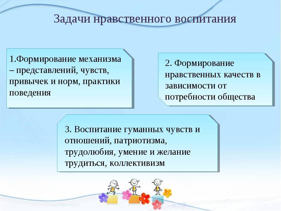 Нравственное воспитание: понятие, цели, задачи. воспитателям детских садов, школьным учителям и педагогам - маам.ру