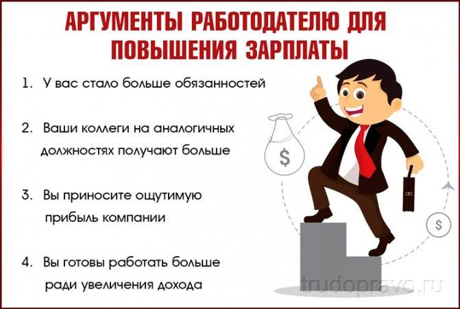 Почему люди ходят на бизнес-тренинги: 6 причин - новости yellmed.ru