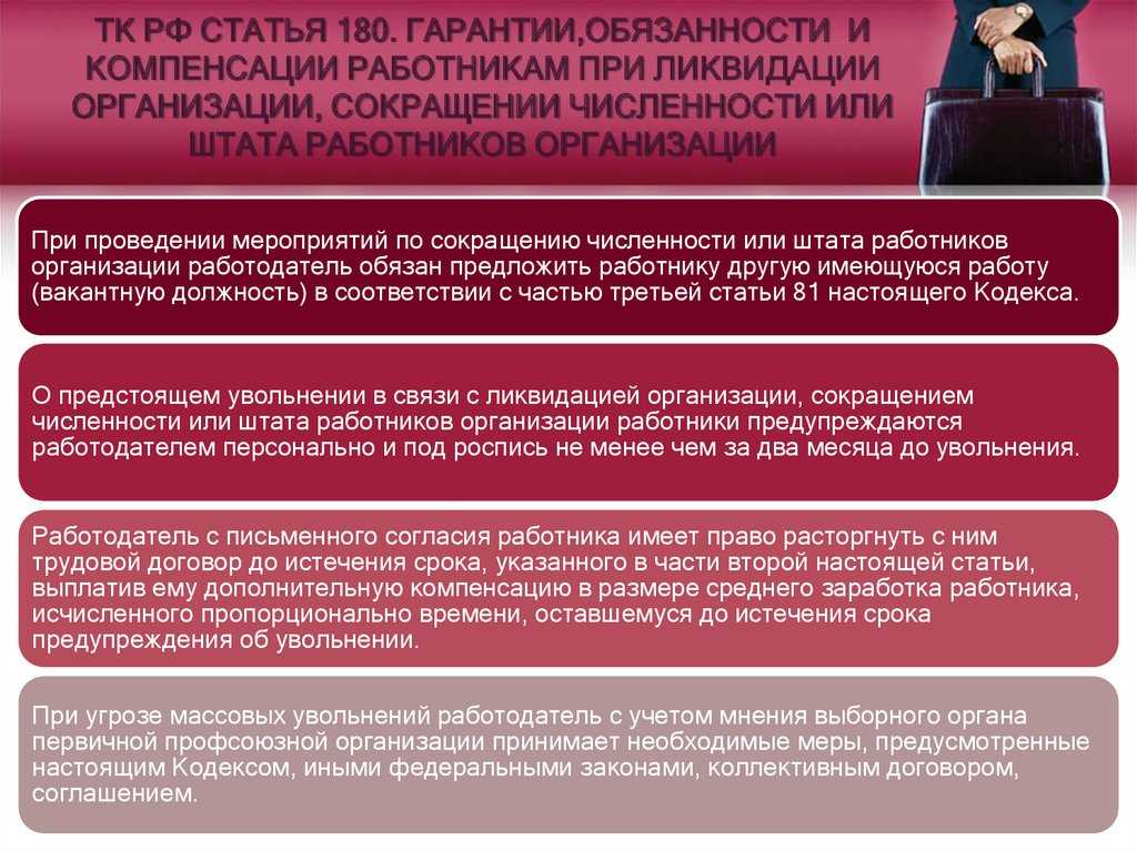 Права работника при увольнении
