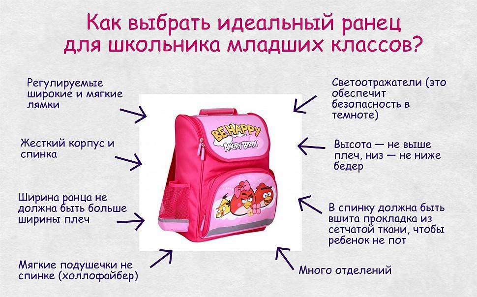 Как выбрать рюкзак или ранец для школьника? советы родителям - покупки  - родителям - образование, воспитание и обучение - сообщество взаимопомощи учителей педсовет.su