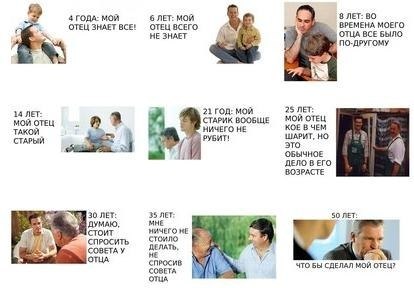 Незаконченные предложения