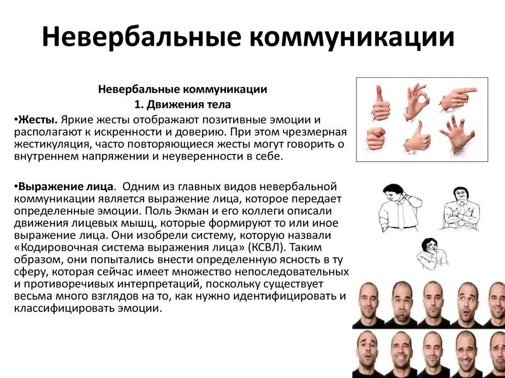 Учимся понимать невербальные средства общения - yourspeech.ru