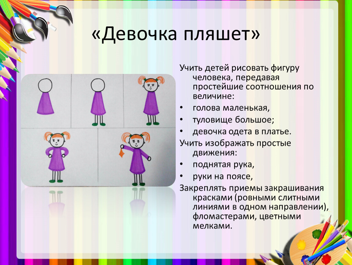 Група конспект. Девочка пляшет рисование в ср.гр. Занятие по рисованию девочка пляшет. Конспект рисование в средней группе девочка пляшет.