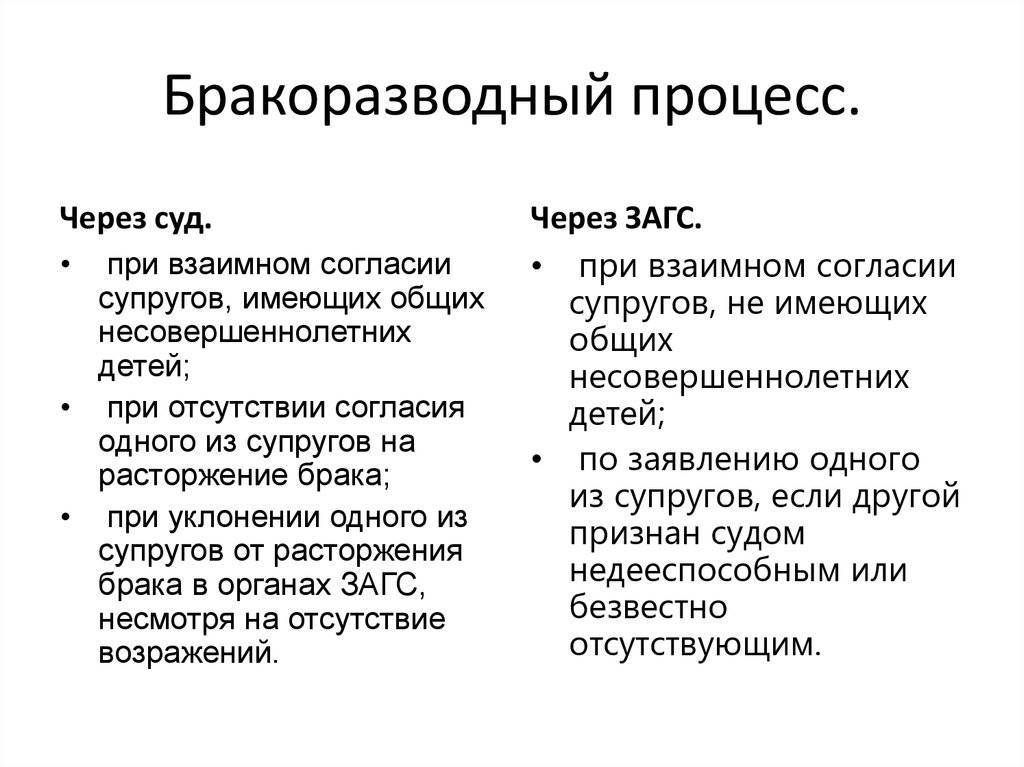 Что говорить в суде при разводе и какие вопросы задает судья?