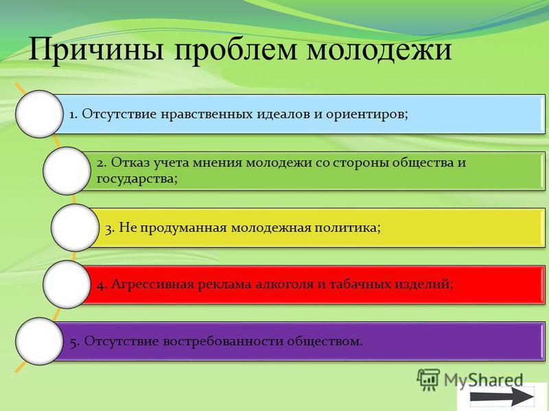 Проблем почему м. Причины проблем молодежи.