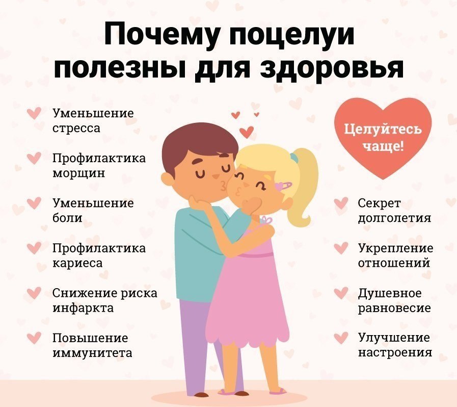 Психология жестов влюбленного мужчины: как прочитать его по жестам?