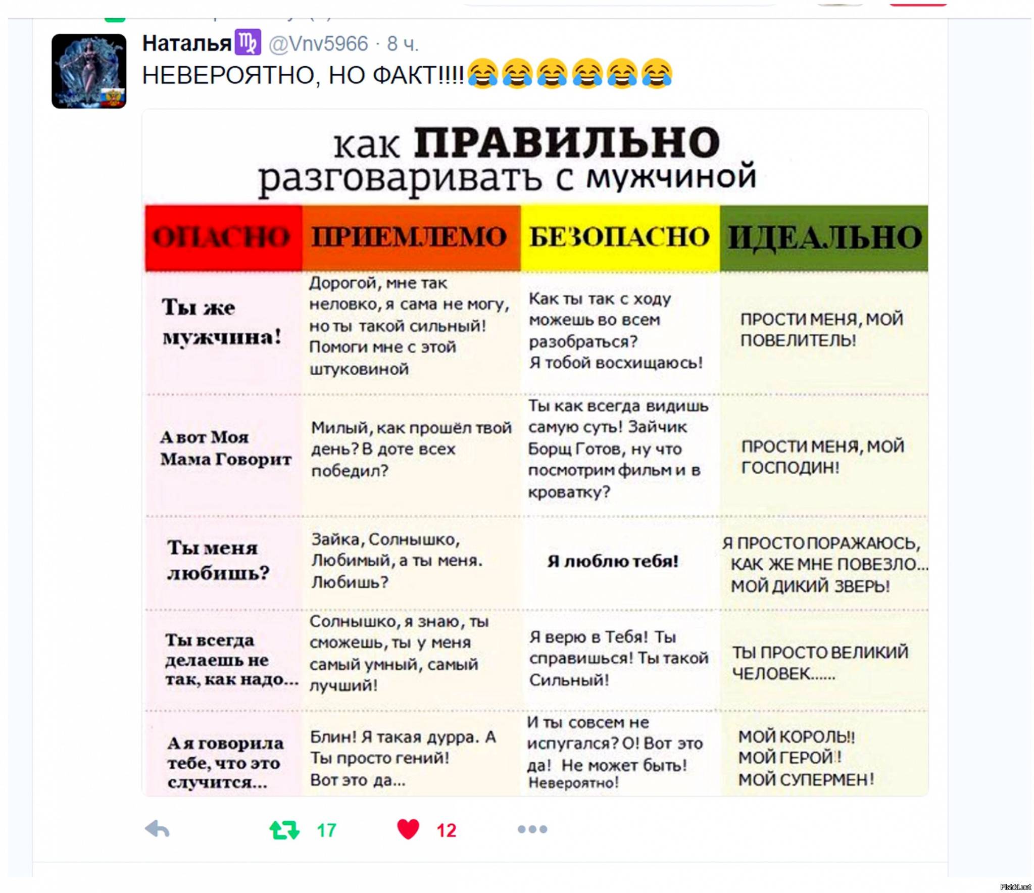 Как научиться красиво говорить