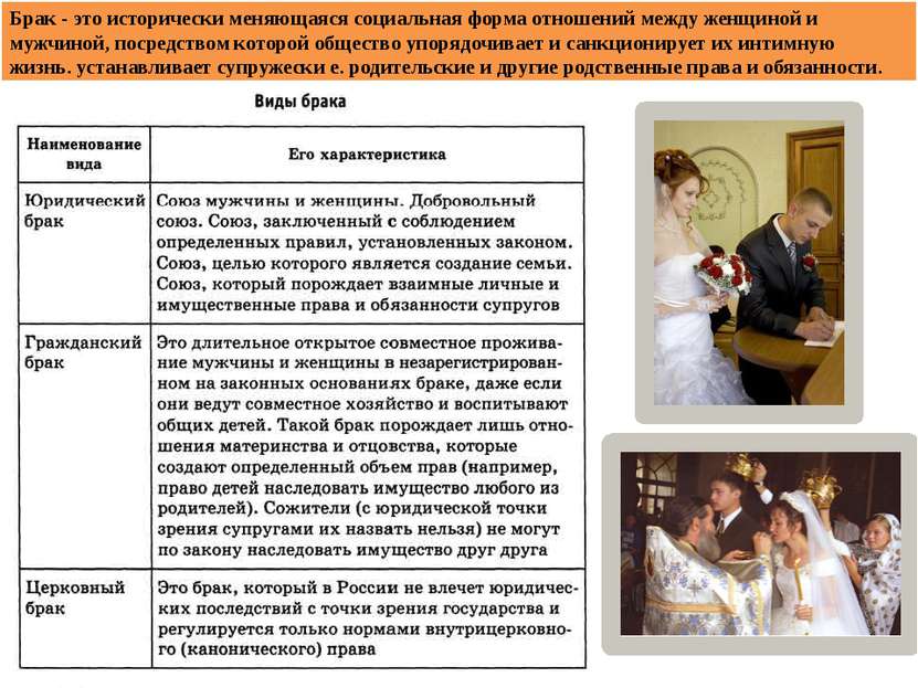 Совместимость по дате рождения: онлайн расчёт для мужчин и женщин