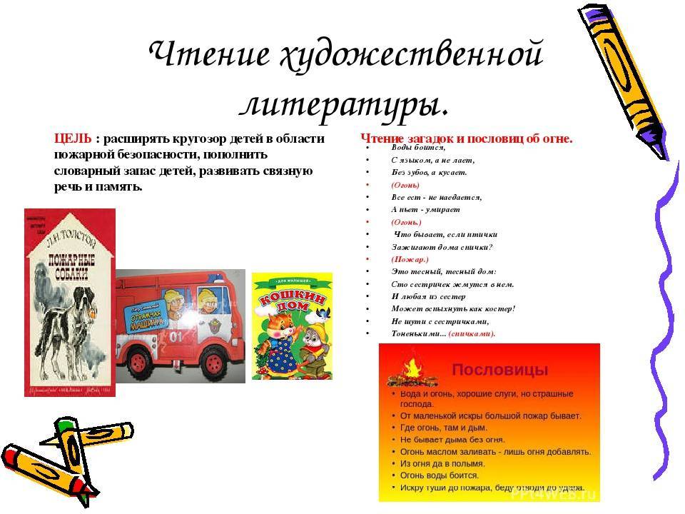 Дидактические игры в старшей группе: картотека с целями по фгос - дошкольное образование  - преподавание - образование, воспитание и обучение - сообщество взаимопомощи учителей педсовет.su