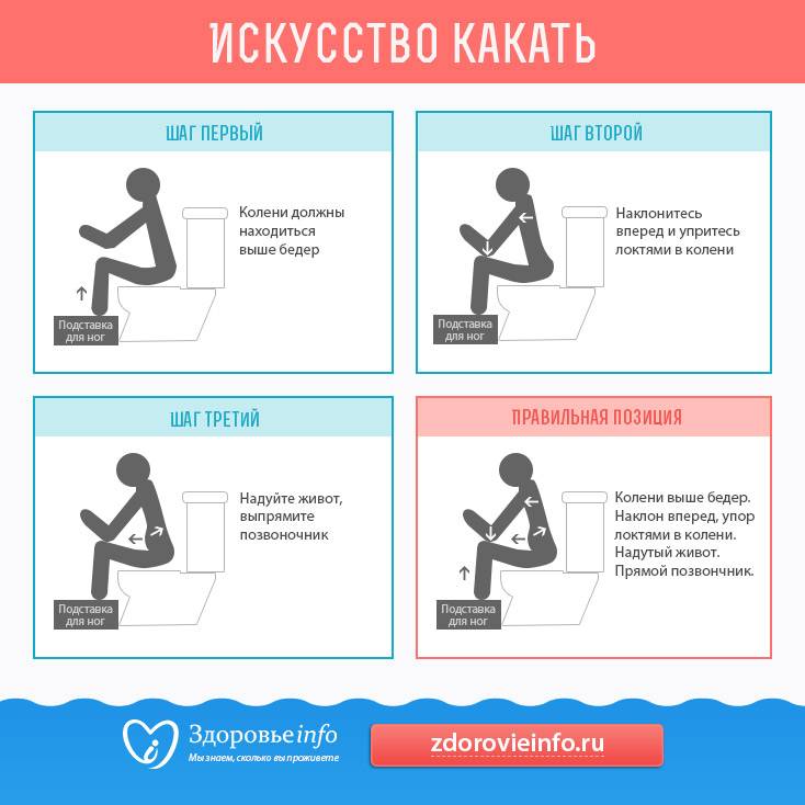 Мой ребёнок – инвалид с психиатрическим диагнозом. откровения мамы.