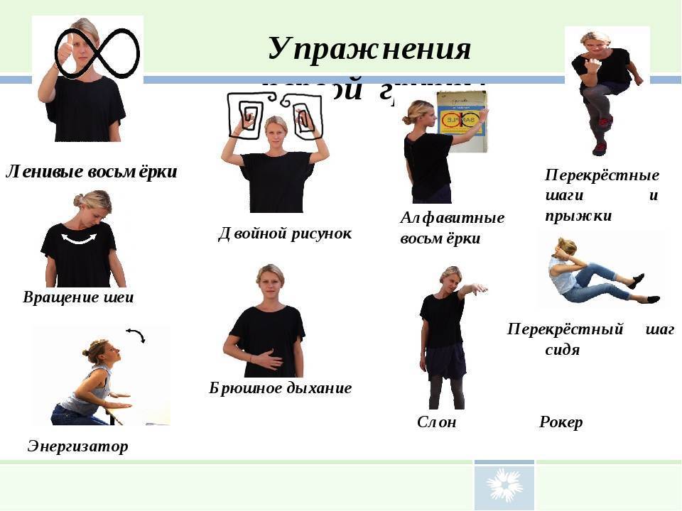 Нейрогимнастика в работе
с детьми дошкольного возраста
с тнр на занятиях | коррекционная работа  | педагог доу