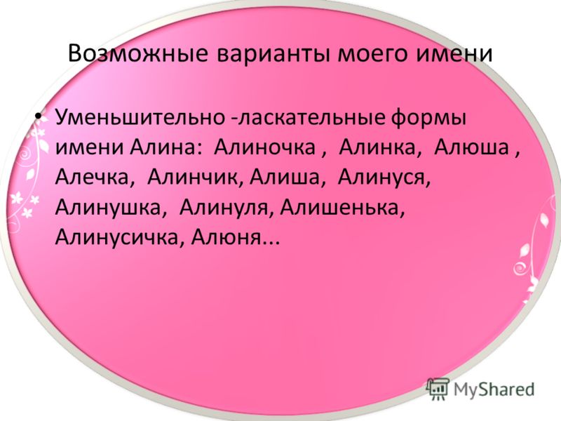 Елена как можно называть кратко