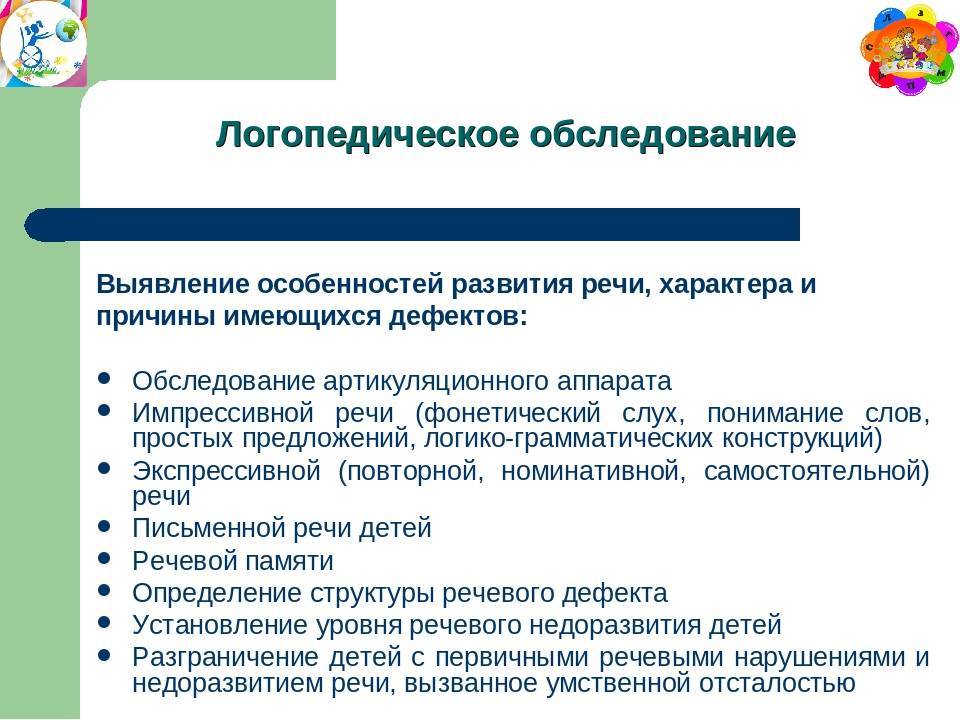 Методика логопедического обследования детей по Акименко В.М.