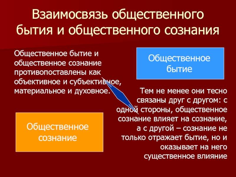 Как устойчивое явление общественной жизни законность возникает и формируется в условиях огэ план