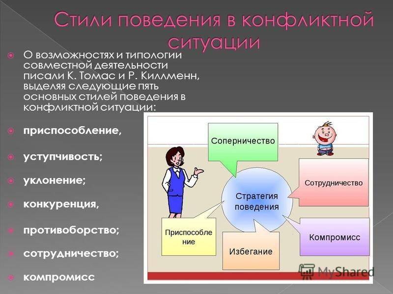 Какие существуют стили, стратегии, правила поведения в конфликтной ситуации? | mma-spb.ru
