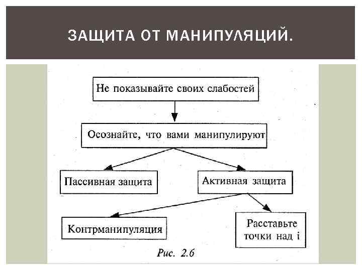 Манипуляции: что это и как с ними бороться | рбк тренды