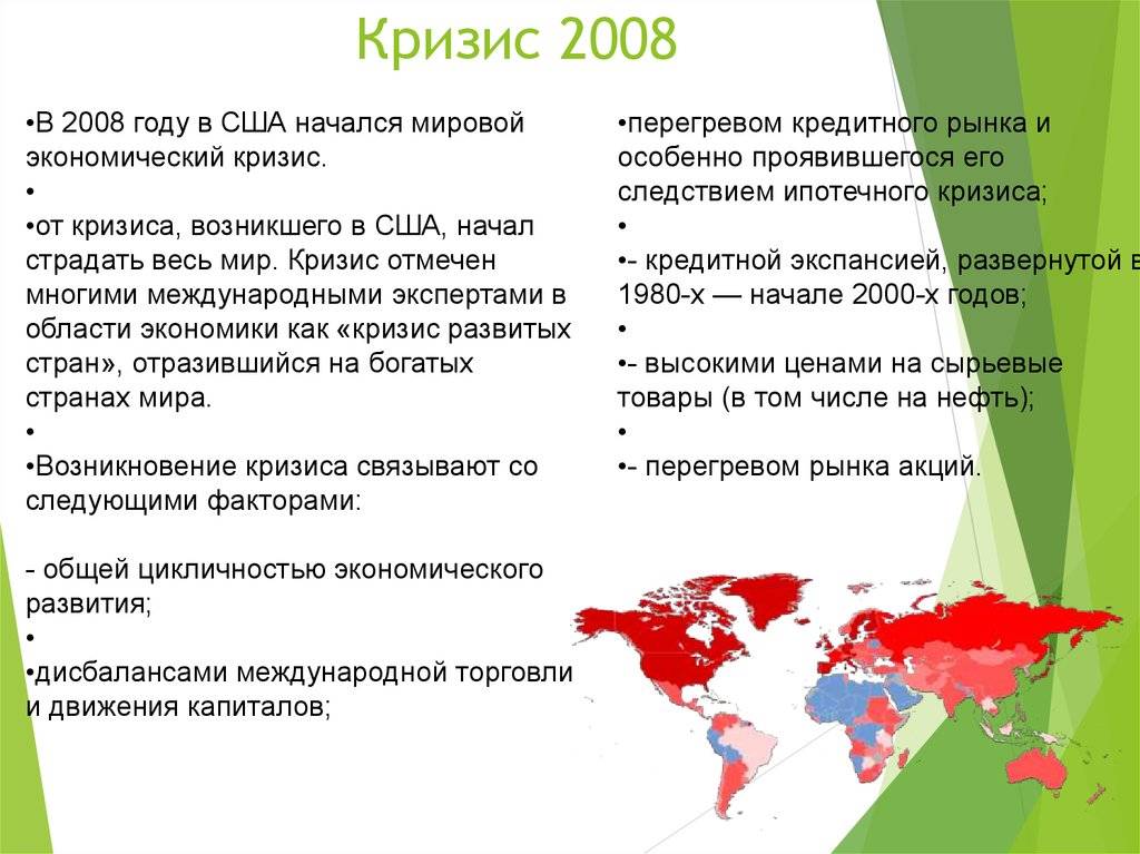 Как выжить бизнесу в условиях кризиса в 2023 году в россии?