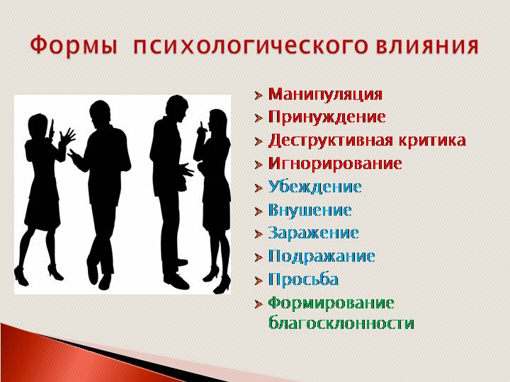 Механизмы воздействия в процессе общения