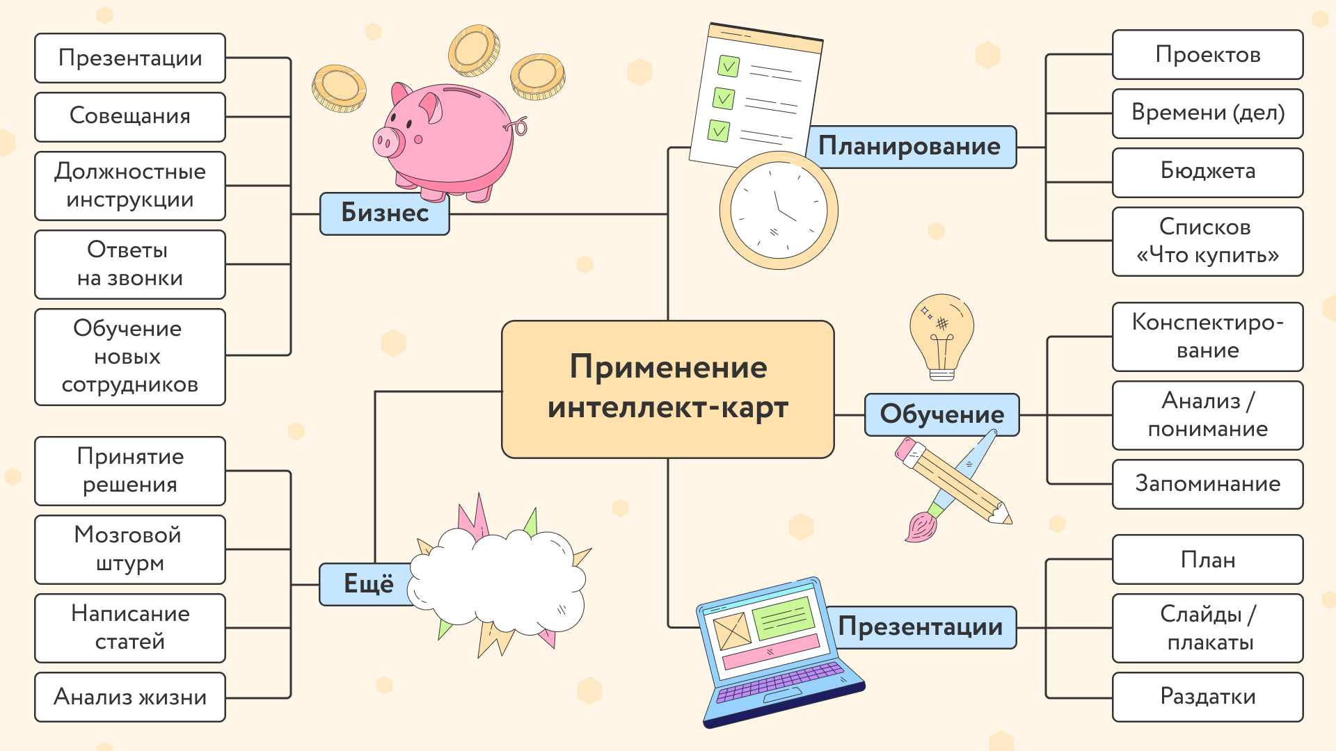 как описать мысли в фанфике фото 17