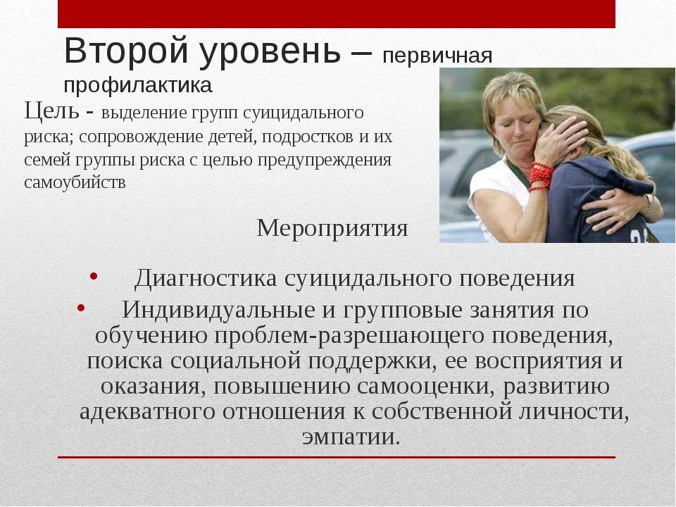 Профилактика суицидального поведения детей и подростков    управление по образованию администрации октябрьского района г. минска