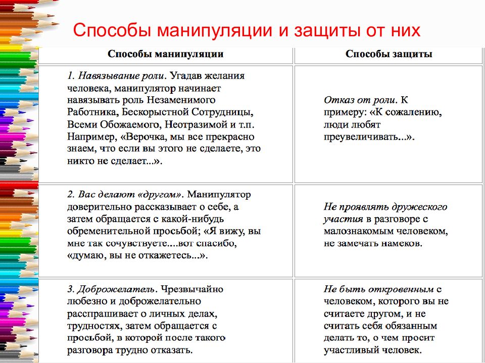 Как манипулировать людьми - wikihow