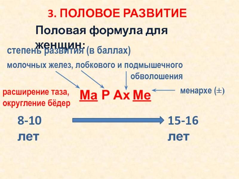 Магнитное поле – fizi4ka