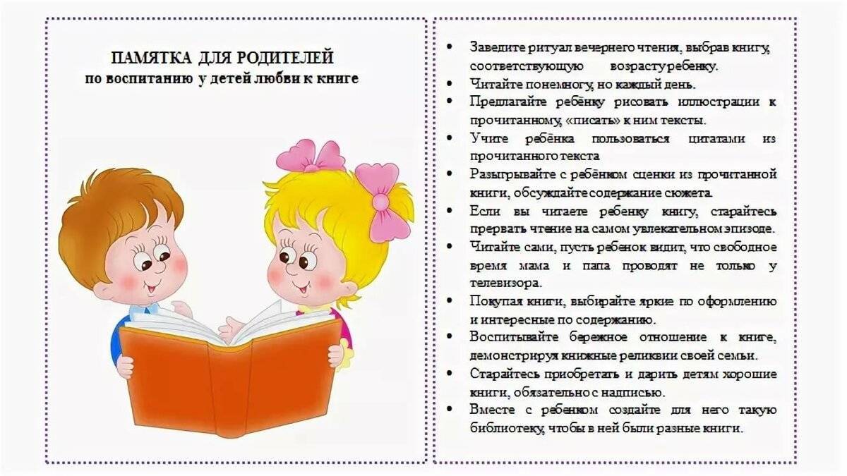 Чтение сказок в подготовительной группе картотека. картотека художественной литературы в разных образовательных областях в старшей группе