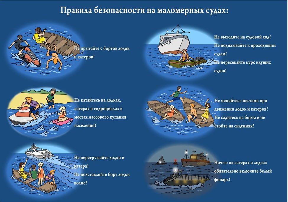 Как вести себя в самолете: правила этикета