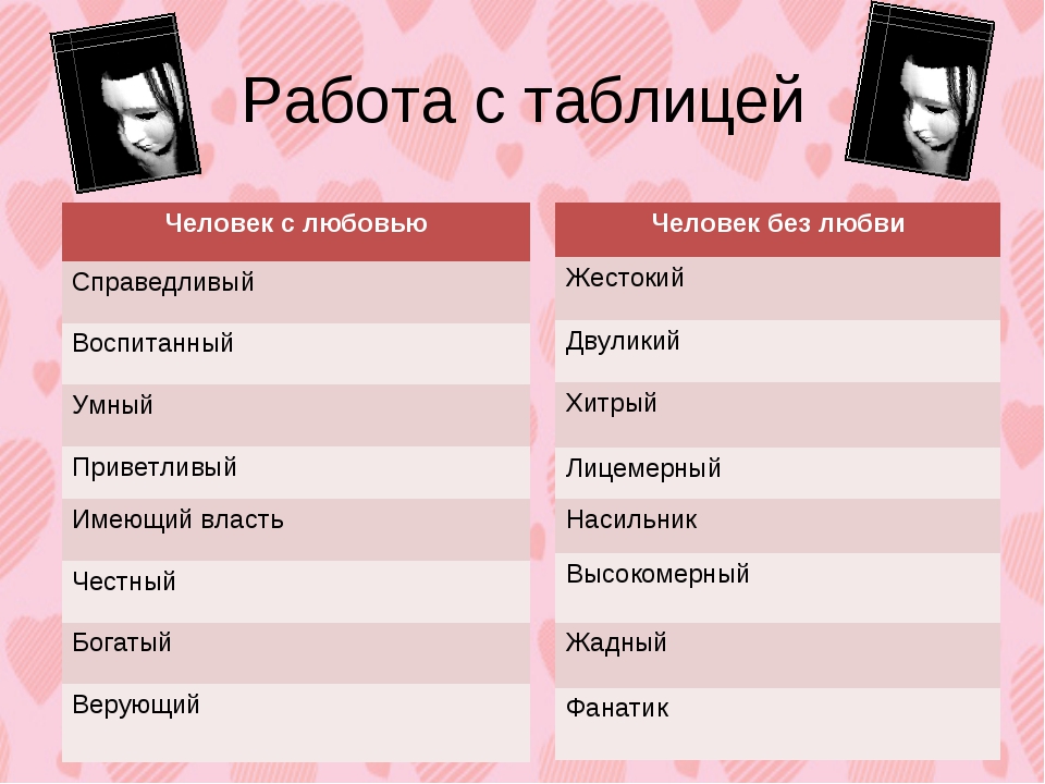 Честный самоанализ: что это - любовь или привязанность?
