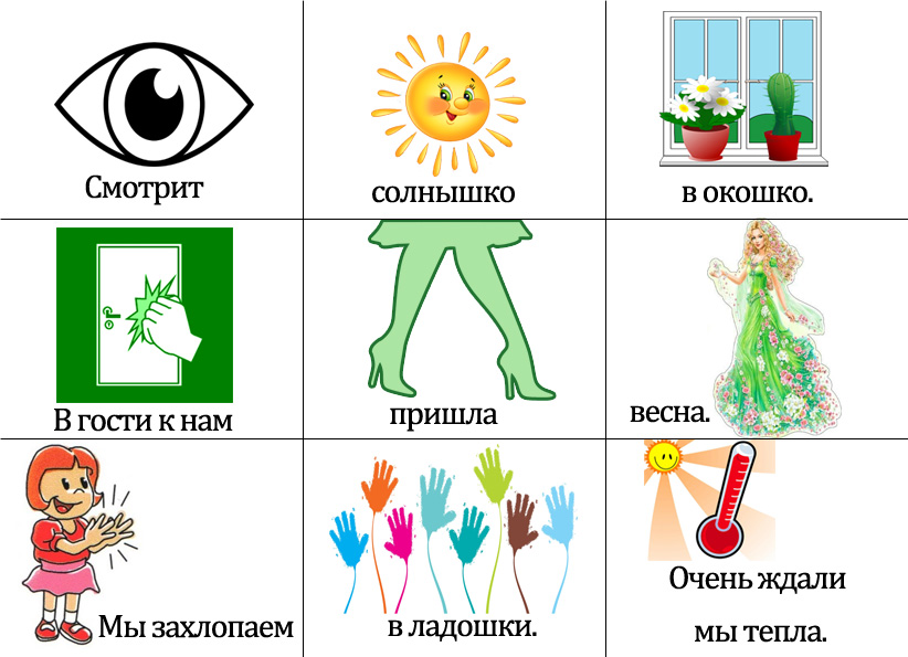 Мнемотаблицы для развития связной речи дошкольников