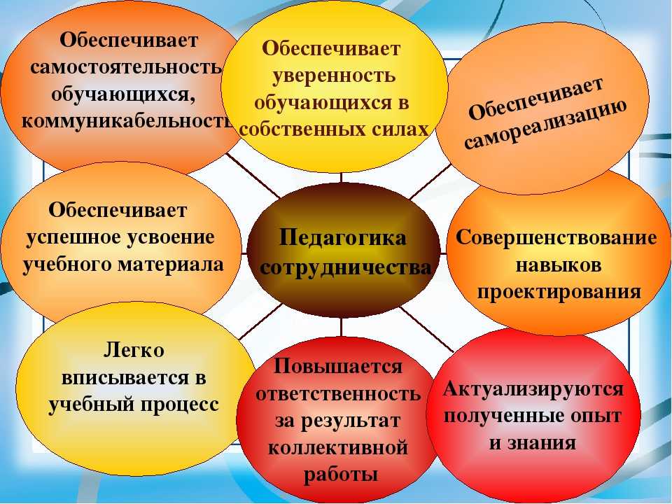 Как занятия творчеством влияют на развитие детей? - папамамам — миф