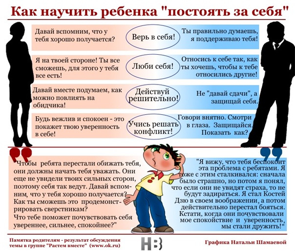 Как научить ребенка постоять за себя, давать сдачи, когда его обижают