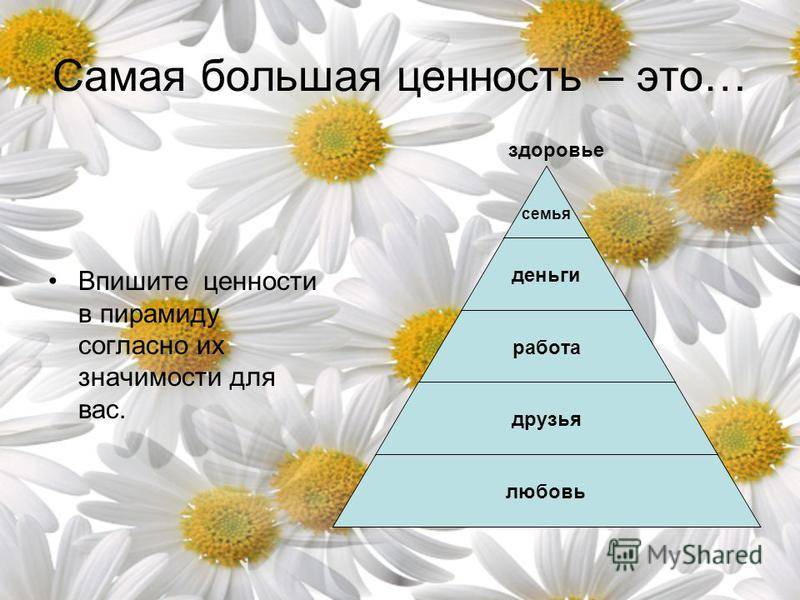 Идеальные отношения: 15 признаков того, что вы сделали правильный выбор
