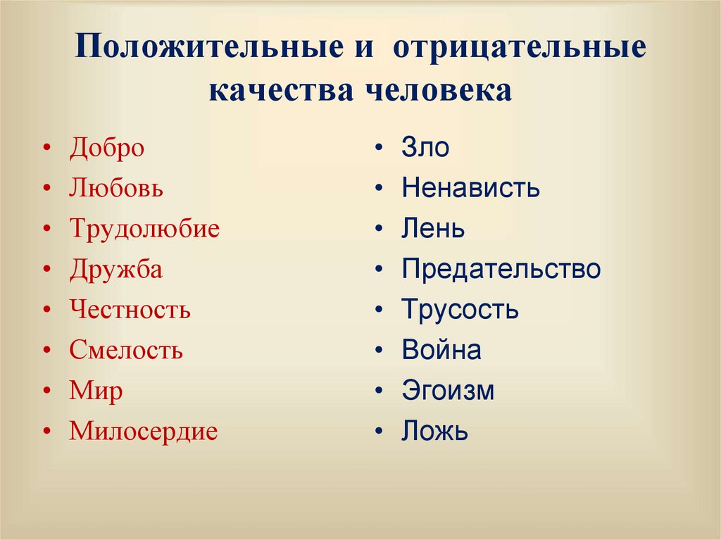 Качества человека отрицательные и положительные