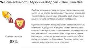 Как завоевать мужчину-льва: способы влюбить и правила общения