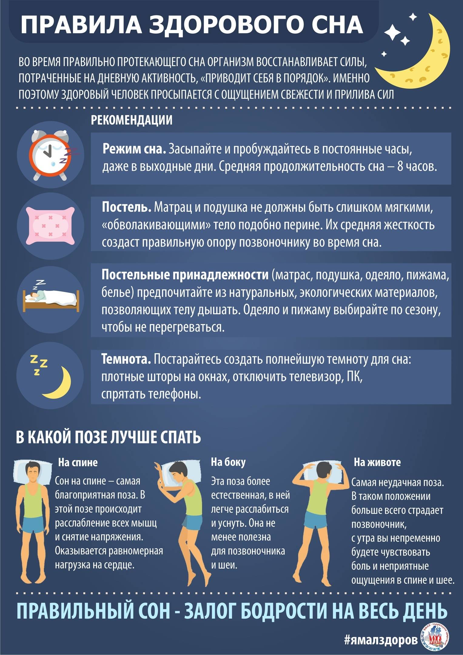 Самое важное о правильном сне: что мы знаем? – эл клиника